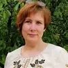 Отзыв от Альбина Гущина